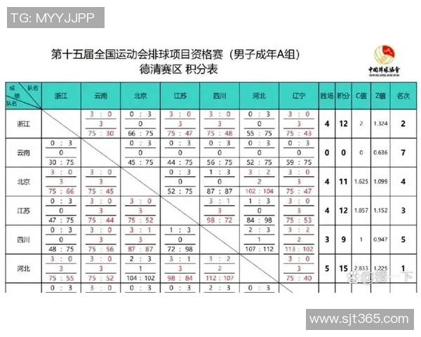全运会男足激战辽宁对决浙江争夺荣誉与梦想的巅峰之战 全运会男足激战辽宁对决浙江争夺荣誉与梦想的巅峰之战