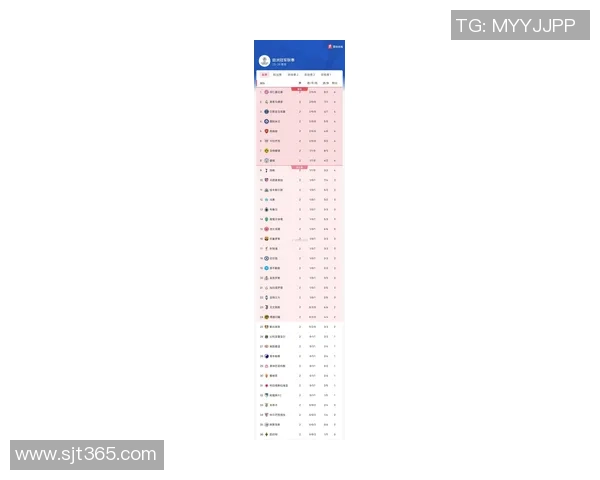 欧冠奖金分配新规出台冠军奖金突破历史纪录达12亿欧元