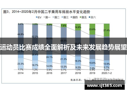 运动员比赛成绩全面解析及未来发展趋势展望