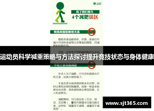 运动员科学减重策略与方法探讨提升竞技状态与身体健康
