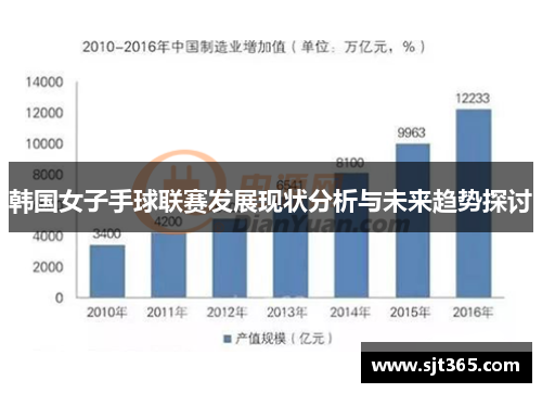 韩国女子手球联赛发展现状分析与未来趋势探讨